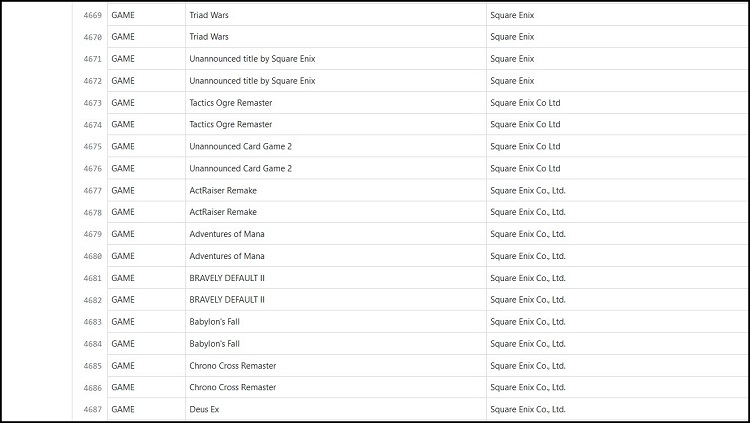  Tactics Ogre Remaster в утечке NVIDIA вместе с уже подтверждённым ремастером Chrono Cross (источник изображения: Wayback Machine) 