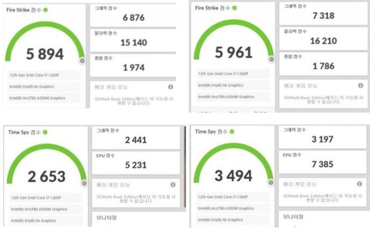  Intel Arc A350M в 3DMark. Источник: Twitter / @harukaze5719 